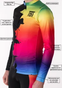 Highlights sportjack ontwerpen