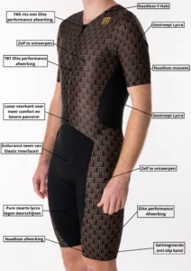 Highlights-Snelpak ontwerpen