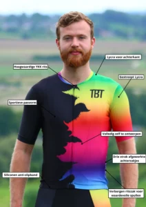Highlights Aero wielershirt